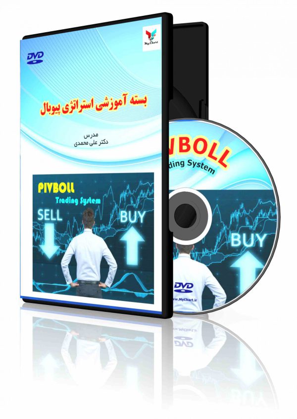 - پکیج آموزش استراتژی معاملاتی پیوبال (PIVBOLL)