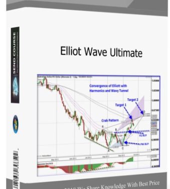 فیلم آموزش جامع الیوت با عنوان Elliott Wave Ultimate