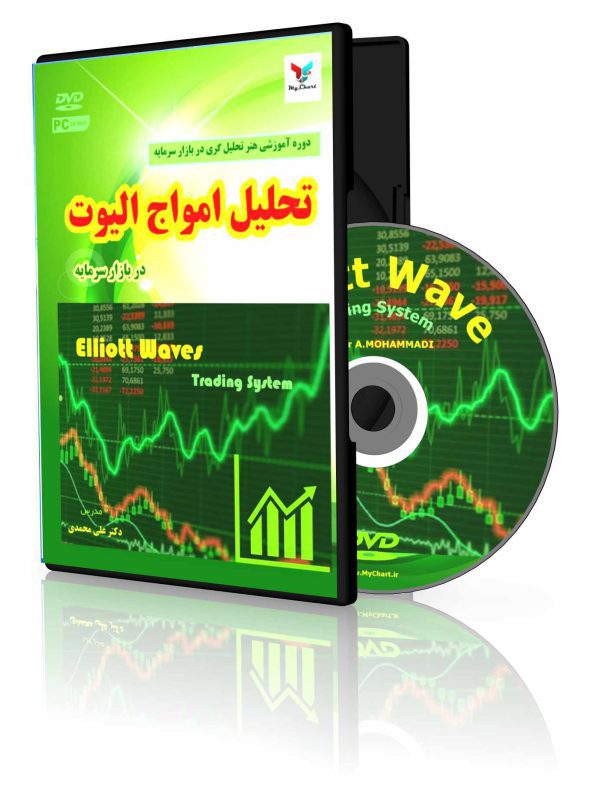 - بسته جامع آموزش تحلیل و معامله در بازار سرمایه (11 دوره)