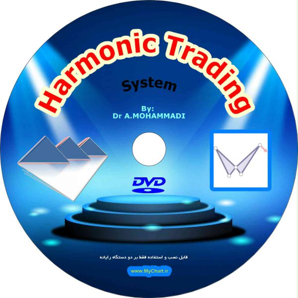- پکیج آموزش هارمونیک تریدینگ در بازار سرمایه (کامل و پیشرفته)