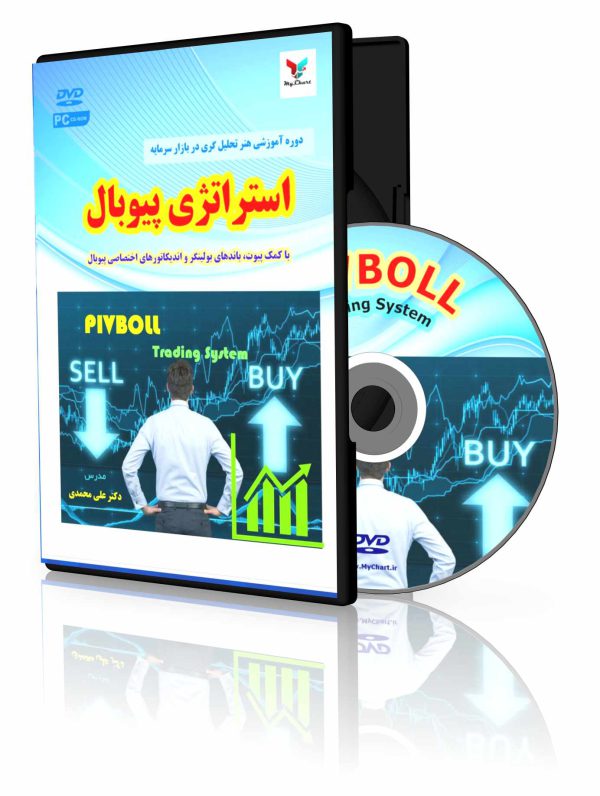 پکیج آموزش استراتژی معاملاتی پیوبال (PIVBOLL)